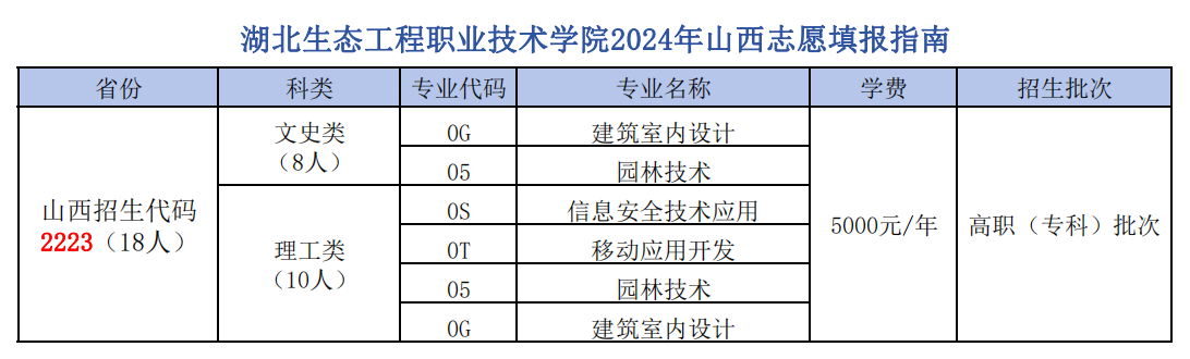 1719902714627575.png QQ截图20240702144219.png