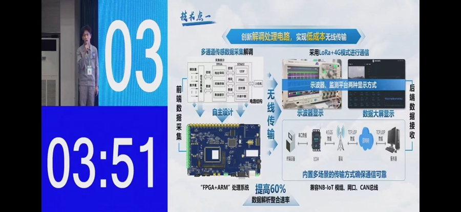 信息机电学院“改斜归正”项目荣获中国国际大学生创新大赛(2024)湖北省金奖照片（1）.JPG